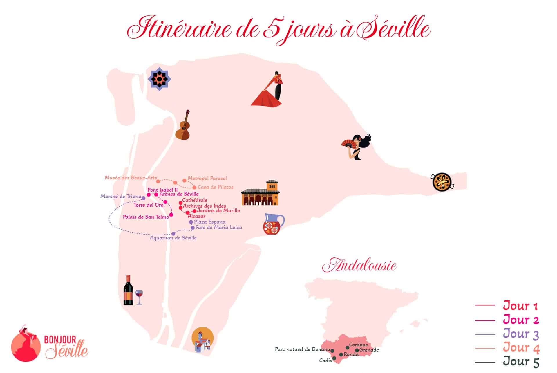itineraire 5 jours itineraire 5 jours
