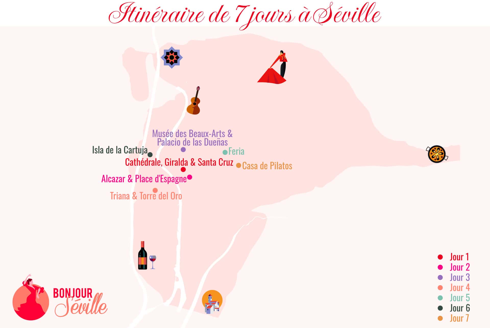 map seville 7 jours