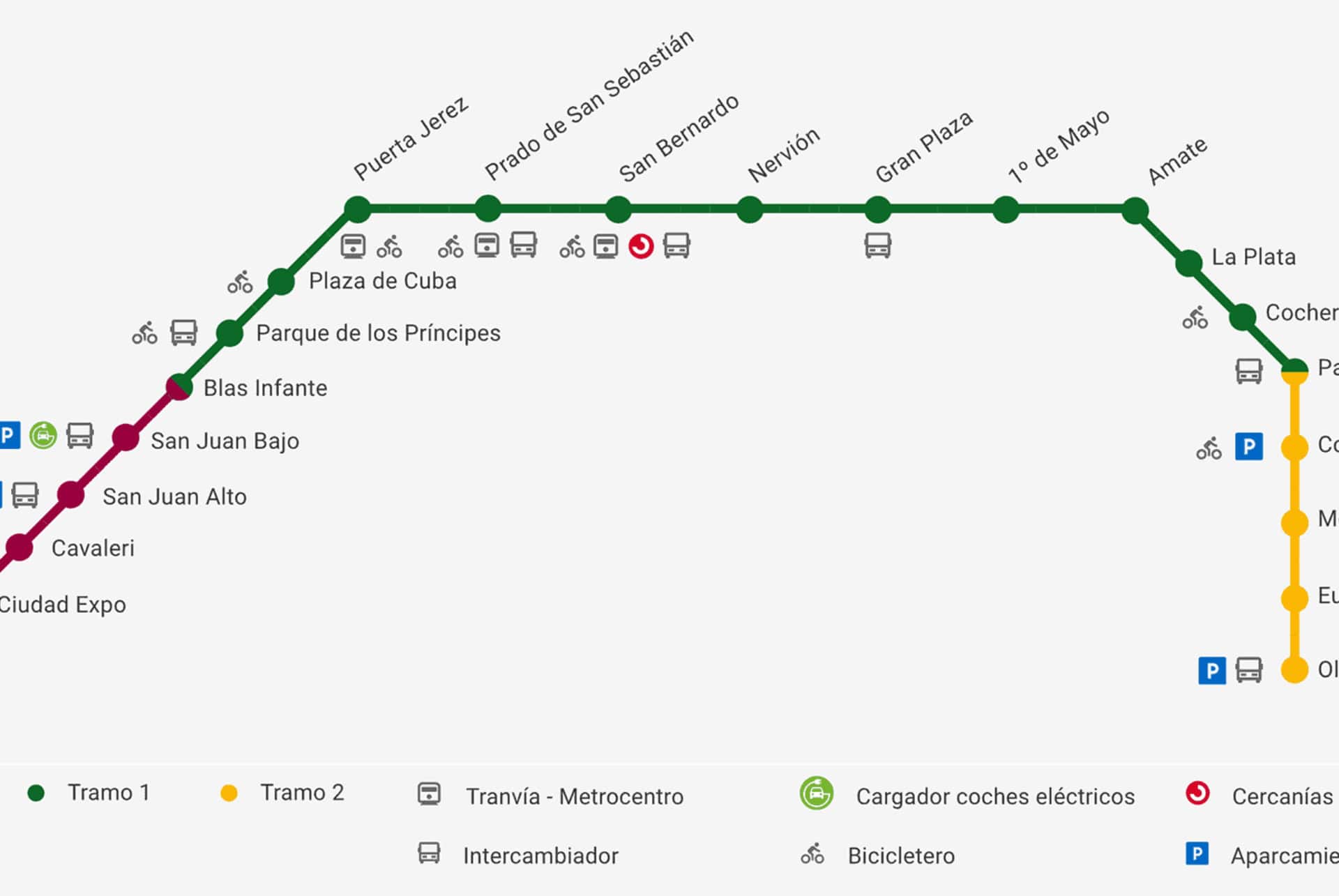 ligne de metro a seville ligne de metro a seville